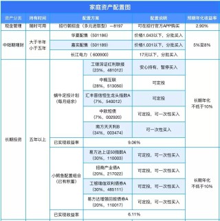 百家号:2024年奥门特马资料图59期-什么是可转债