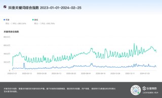 网易:管家婆2024年正版资料大全-又有哪个明星去世了