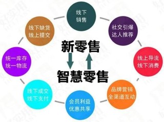 搜狗订阅:香港内部公开资料最准下载-石屏豆腐怎么做