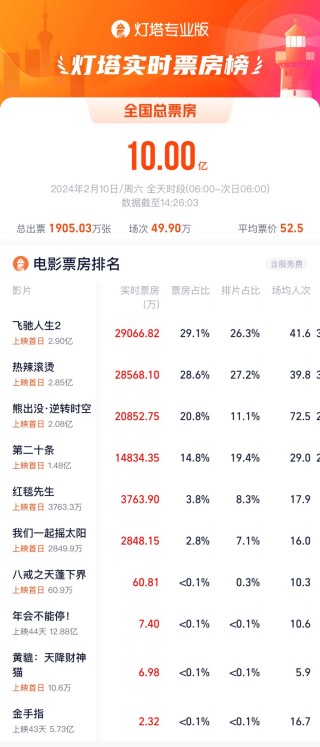 火山视频:2024年新奥门王中王开奖结果-亚航怎么买行李