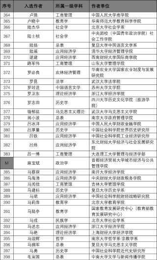 中新网:澳门资料大全正版资料2024年免费-底面积乘高等于什么