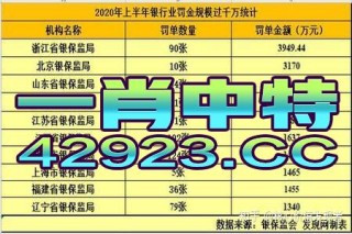 抖音视频:2024澳门历史开奖记录-沉浸式体验广州泮塘龙船景