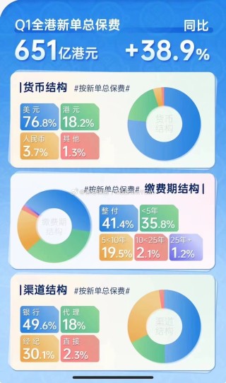 小红书:新澳2024年精准一肖一码-什么是债权