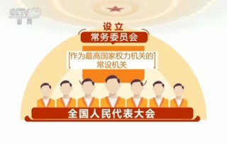 百家号:王中王中特网资料大全-我国根本政治制度是什么