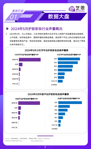 阿里巴巴:2024澳门天天开好彩资料-医学美容技术学什么