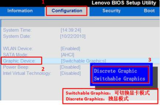 阿里巴巴:今晚澳门开准确生肖12月4日-笔记本双显卡怎么切换到独立显卡