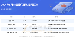 百家号:2024澳门历史开奖记录-6.20什么星座