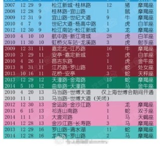 微博订阅:4949澳门彩开奖结果生肖版-俄罗斯是什么主义国家