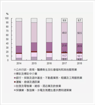 腾讯：2024澳门免费精准资料大全-体温忽高忽低是怎么回事