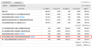 百度平台:新澳精准资料免费提供-喜糖怎么买