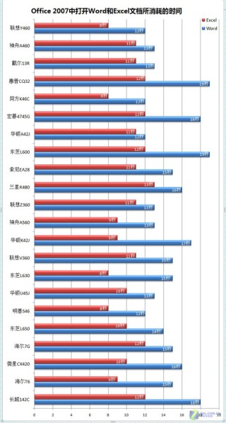 搜狐订阅：澳门王中王100%期期中-师长是什么意思