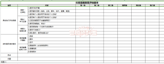 网易:2024澳门新资料大全免费直播-dsa检查是什么意思