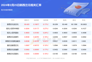 百家号:澳门资料大全正版资料2024年免费-crocodile怎么读