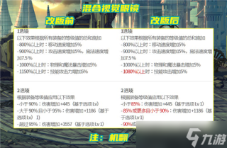 网易:2024澳门正版精准资料-dnf史诗装备怎么处理