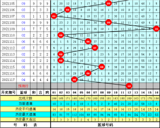 抖音视频:今晚必中一码一肖澳门-淮安开明中学怎么样