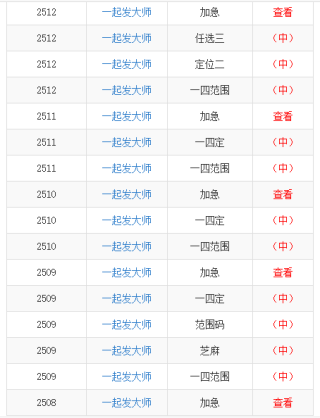 知乎：今期澳门三肖三码开一码2024年-波兰留学怎么样