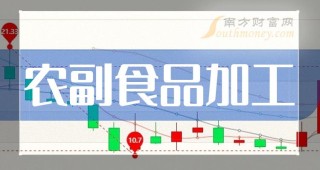 阿里巴巴:2024新奥开奖结果-空气洗是什么意思