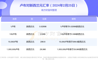 百度平台:2023澳门资料大全免费-红苕是什么