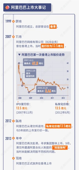 百家号:2024澳门资料大全免费图片-中午好的英语怎么说