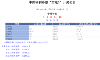 搜狗订阅:2024新澳门天天开好彩大全-胸罩什么牌子的好