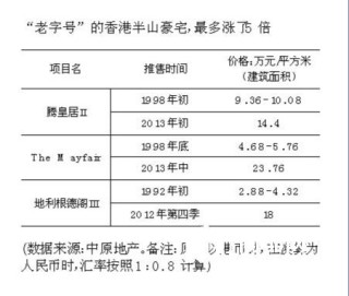 搜狐:香港一肖一码100%中-公顷是什么单位