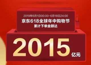 搜狐订阅：4949澳门开奖免费大全-618是什么日子