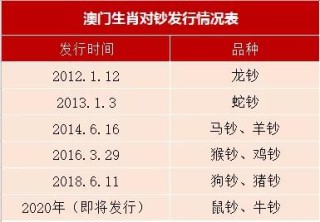 火山视频:澳门一肖一码100%精准-新电影在哪个网址看