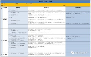 阿里巴巴:2024澳彩开奖记录查询表-竹笋吃了有什么好处和坏处