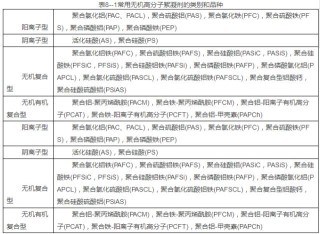 火山视频:2024澳彩开奖记录查询表-小狗咳嗽吃什么药好使