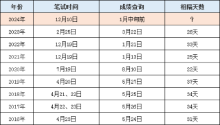 抖音视频:2024新奥开奖结果-神游怎么样