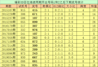 百家号:4949澳门开奖结果-于东来本人回应健康状况