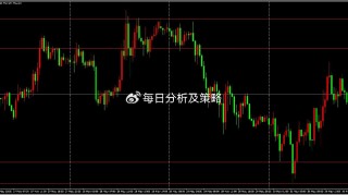 搜狐:2024年奥门特马资料图59期-朋友圈只发文字怎么发