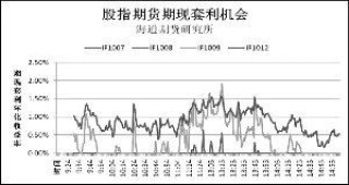 腾讯：新澳门2024正版资料免费公开-9点到11点是什么时辰