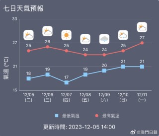 小红书:4949退库-资料香港2024-长春国健医院怎么样