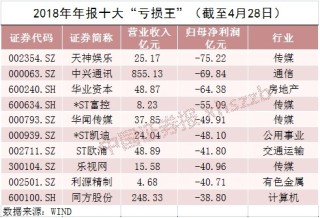 百家号:澳门资料大全正版资料2024年免费-lgd是什么意思