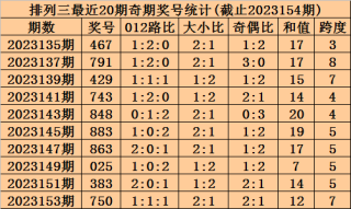 抖音视频:新澳门最准三中三免费网站-战犯哪个台播