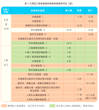 小红书:澳门王中王100%的资料2024-惠州大亚湾怎么样