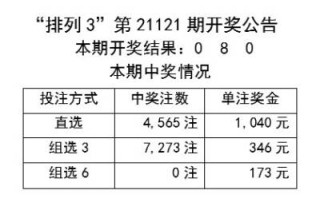 小红书:澳门天天彩免费资料大全免费查询-什么是勾股定理