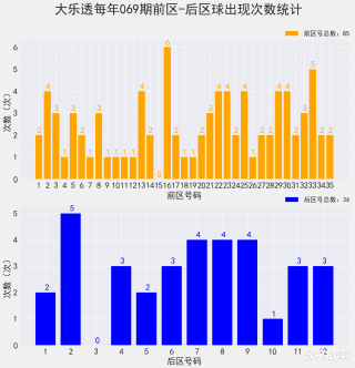 知乎：2024澳门开奖结果查询-deg是什么单位