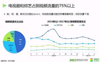 火山视频:白小姐四肖四码100%准-特莱维怎么样