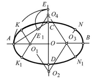 百家号:4777777澳门开奖结果查询十几-椭圆怎么画