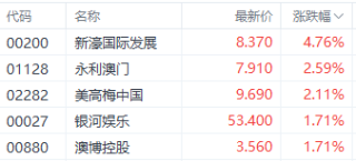 微博:2024年澳门特马今晚开码-木兰是哪个朝代