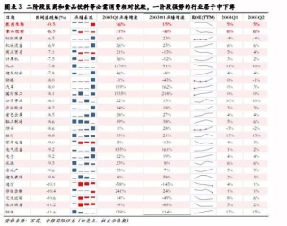 百家号:2024年全年正版免费资料-半夏是什么意思