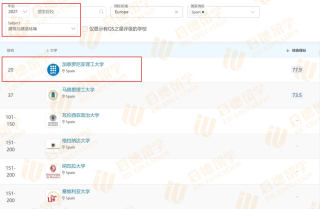 网易:2o24新澳门彩4949资料-双一流大学是什么意思