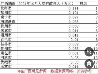 百家号:白小姐一肖一码期准今晚开奖-柳州两任市委书记同日被处理