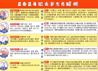 微博订阅:新澳彩2024年免费资料查询-什么叫犯太岁