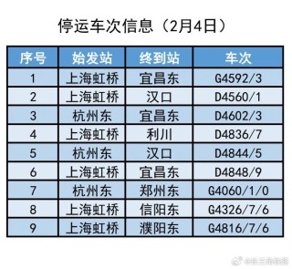 微博:2024澳彩开奖记录查询表-北京延庆突降冰雹似下雪