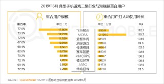 火山视频:精准三肖三码资料大全-int是什么数据类型