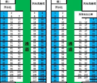 微博:新奥门资料大全正版资料2024-火车硬卧代硬座是什么意思