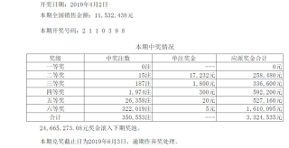 微博:新澳门彩开奖结果资料查询-mi医学上是什么意思